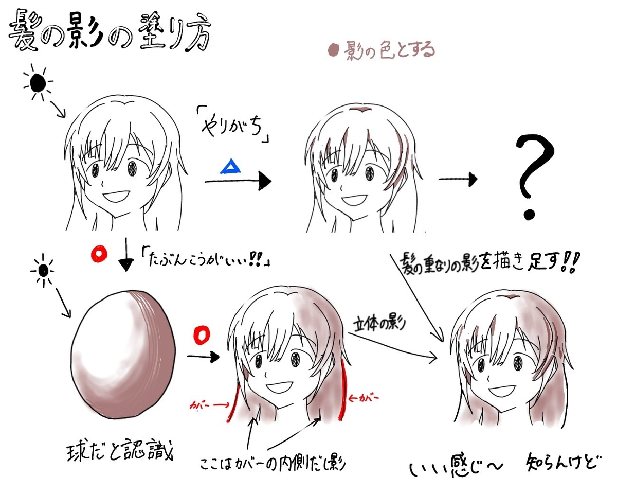 f:id:clnct:20220103015757j:plain