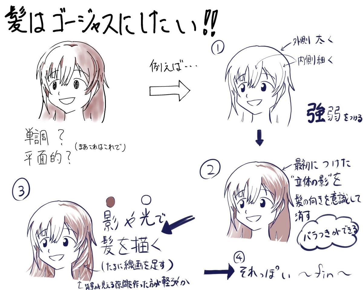 f:id:clnct:20220103015814j:plain