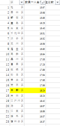 f:id:clockworkmayuge:20201223123831p:plain