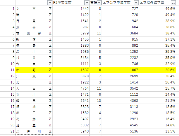 f:id:clockworkmayuge:20201223123951p:plain