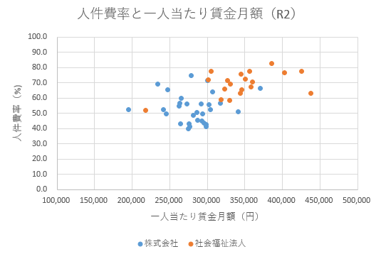 f:id:clockworkmayuge:20210813122310p:plain