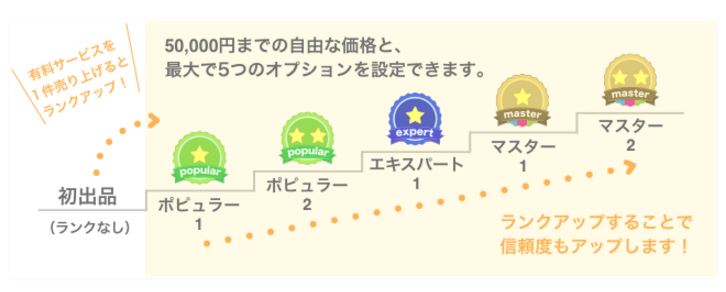f:id:cloise:20161108203531j:plain f:id:cloise:20161108203531j:plain