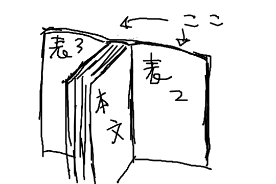 f:id:cloise:20161222223358p:plain f:id:cloise:20161222223358p:plain