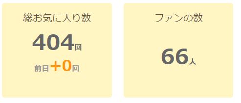 f:id:cloise:20170515231050j:plain f:id:cloise:20170515231050j:plain