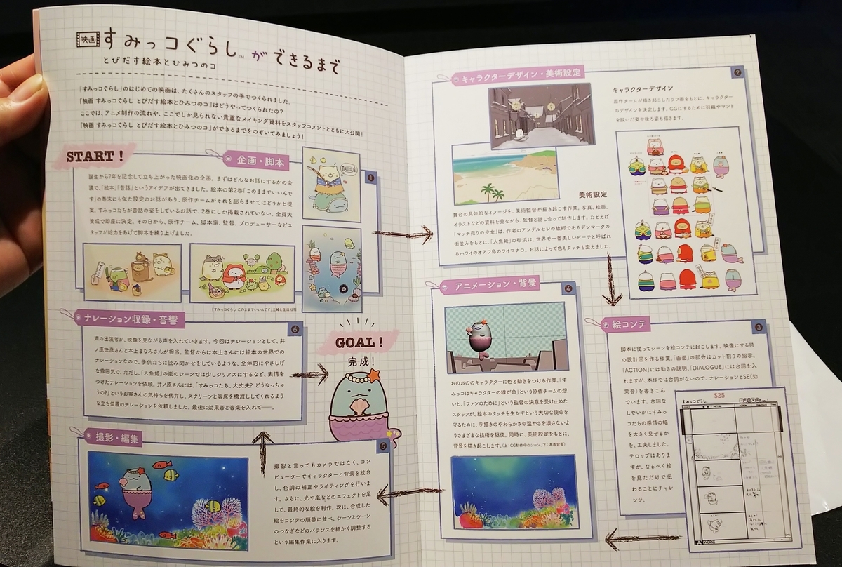 f:id:cloise:20191113123310j:plain