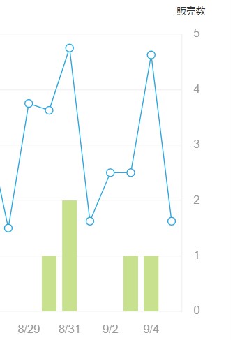 f:id:cloise:20210906155830j:plain