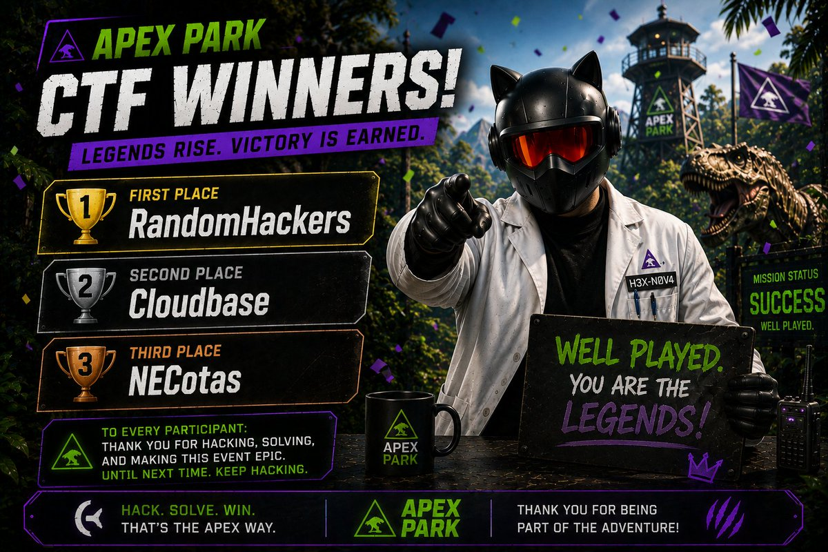 Cloud Village CTF 結果発表(X)