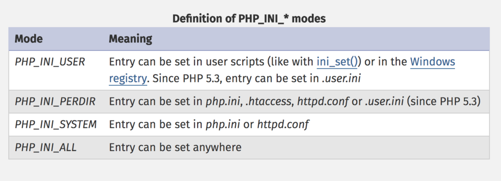 f:id:cloudfish:20180601135736p:plain f:id:cloudfish:20180601135736p:plain
