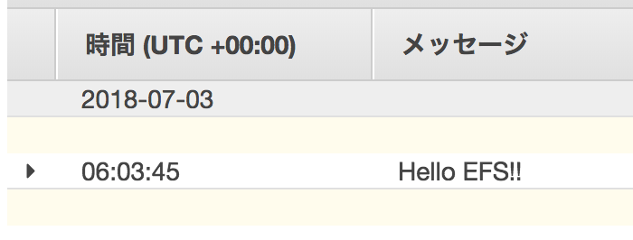 f:id:cloudfish:20180703152027p:plain f:id:cloudfish:20180703152027p:plain