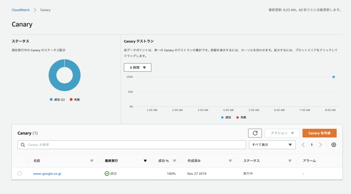 f:id:cloudfish:20191127082405p:plain f:id:cloudfish:20191127082405p:plain