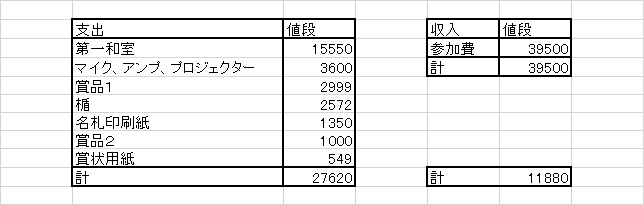 f:id:cloudia220:20161017204228p:plain f:id:cloudia220:20161017204228p:plain
