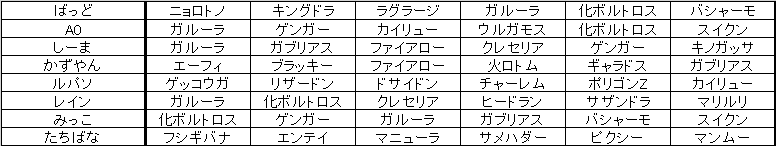 f:id:cloudia220:20161017205143p:plain f:id:cloudia220:20161017205143p:plain