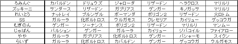 f:id:cloudia220:20161017205234p:plain f:id:cloudia220:20161017205234p:plain