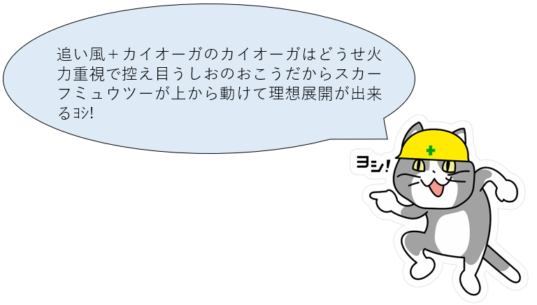 f:id:cloudia220:20220228220602p:plain