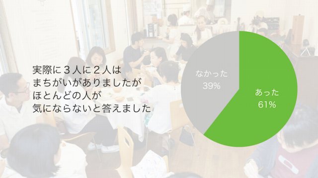 f:id:cloudsalon:20180119180249j:plain f:id:cloudsalon:20180119180249j:plain