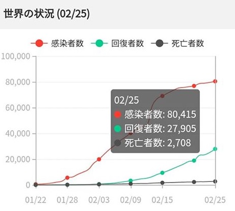 f:id:cloudsalon:20200226161704j:plain