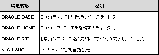 f:id:cloudy0901:20160920012505p:plain