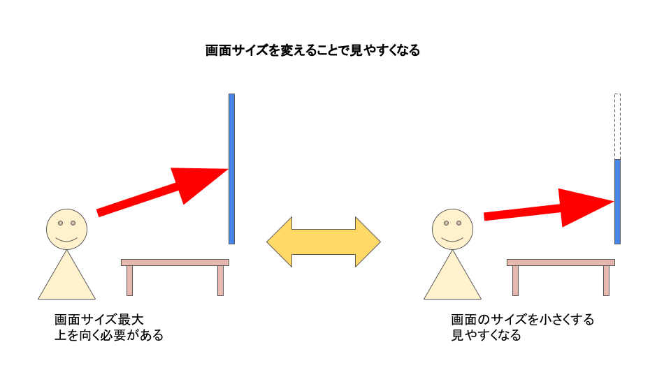 f:id:cloverrose:20210708091933p:plain