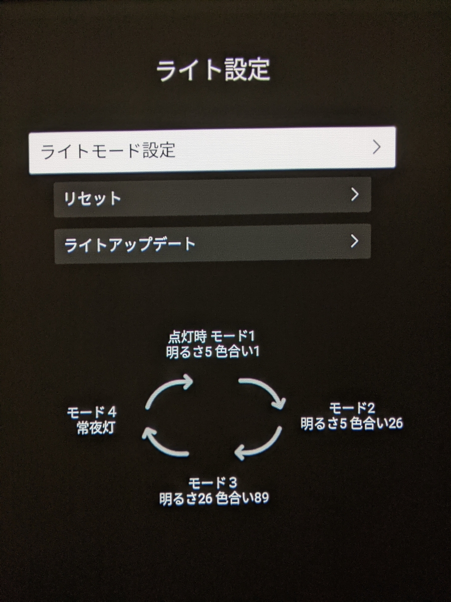 f:id:cloverrose:20210708102604j:plain