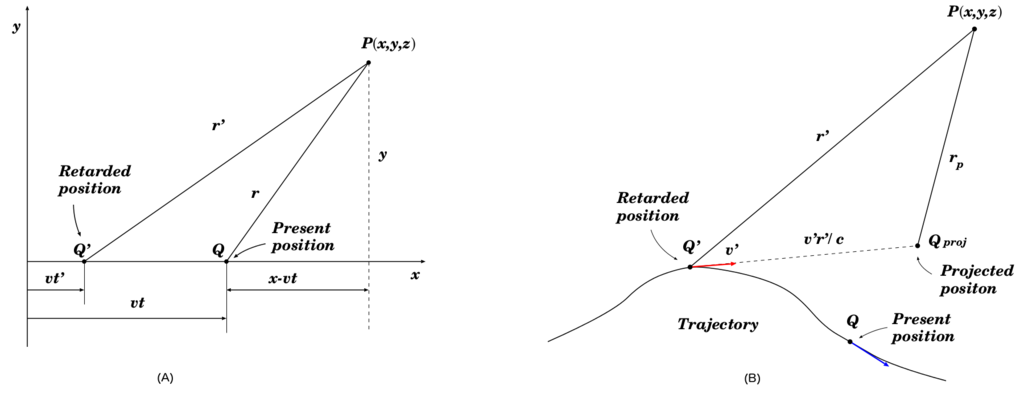 f:id:clrice9:20181106155430p:plain