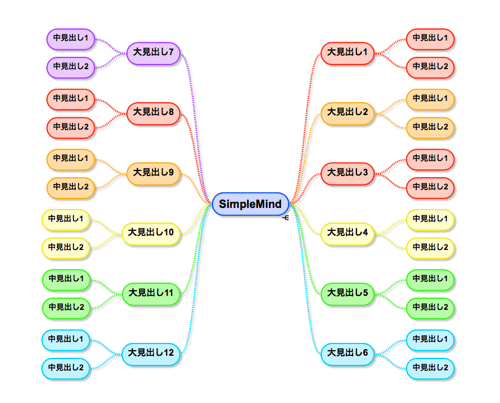 f:id:clrmemory:20180131032046p:plain f:id:clrmemory:20180131032046p:plain
