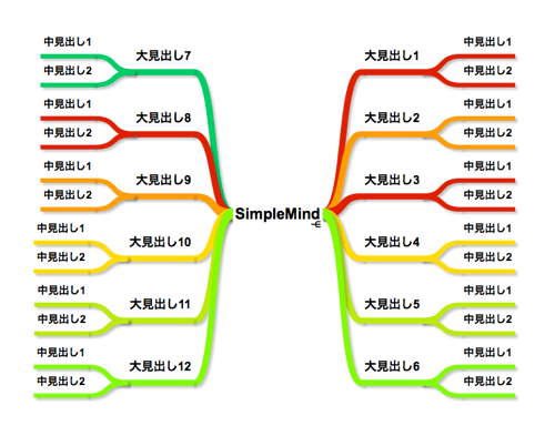 f:id:clrmemory:20180131032048p:plain f:id:clrmemory:20180131032048p:plain