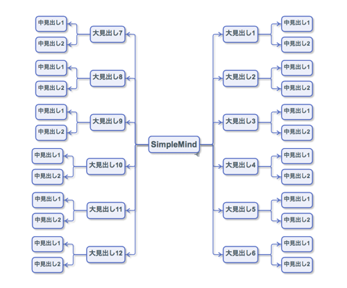 f:id:clrmemory:20180131032058p:plain f:id:clrmemory:20180131032058p:plain