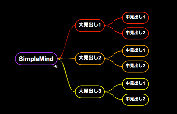f:id:clrmemory:20180131032358p:plain f:id:clrmemory:20180131032358p:plain