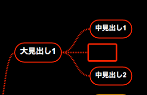 f:id:clrmemory:20180131032726p:plain f:id:clrmemory:20180131032726p:plain