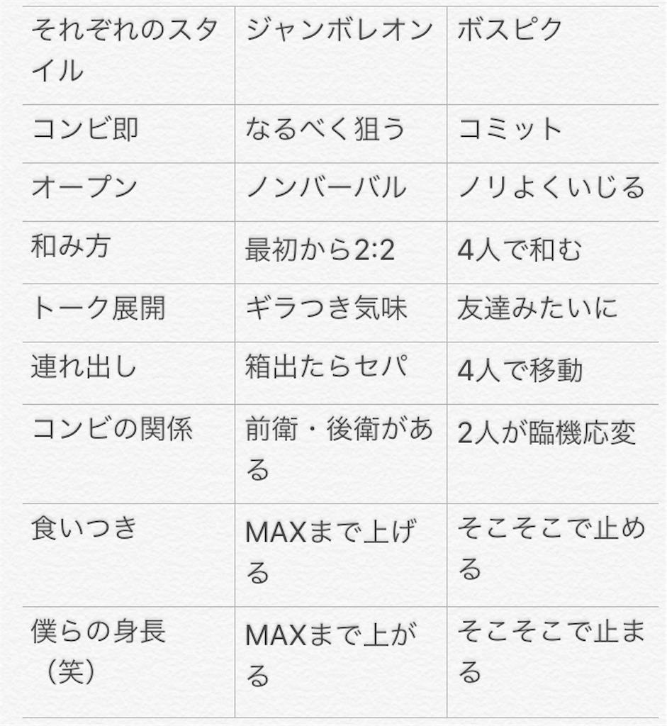 f:id:clubleon:20180815213202j:image