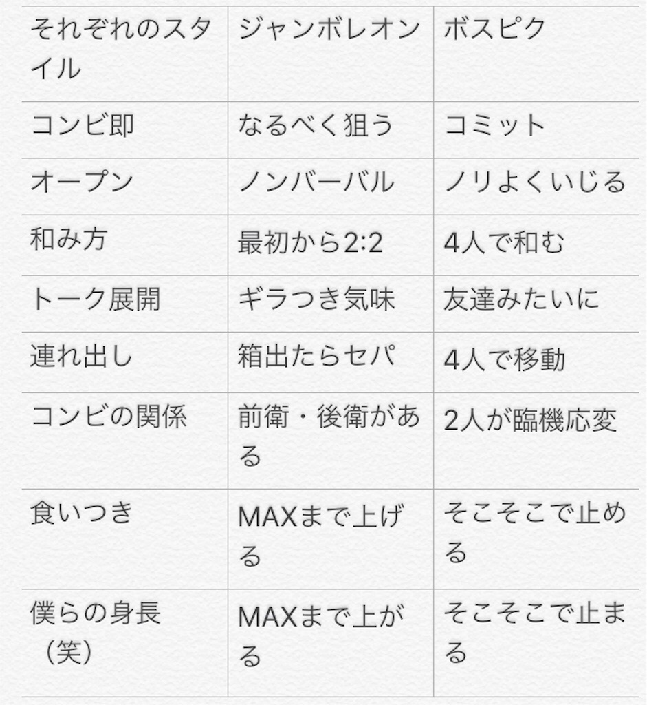 f:id:clubleon:20180817005925j:image