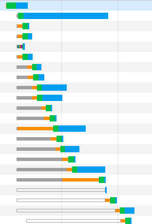 f:id:cluex-developers:20160928165756p:plain f:id:cluex-developers:20160928165756p:plain
