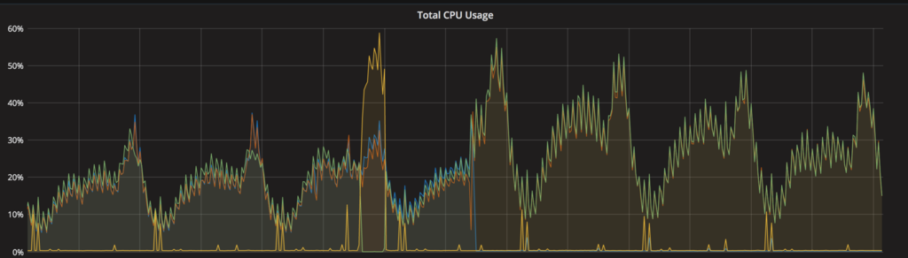 f:id:cluex-developers:20170213111439p:plain f:id:cluex-developers:20170213111439p:plain