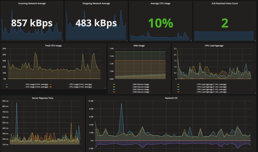 f:id:cluex-developers:20170213113941p:plain f:id:cluex-developers:20170213113941p:plain