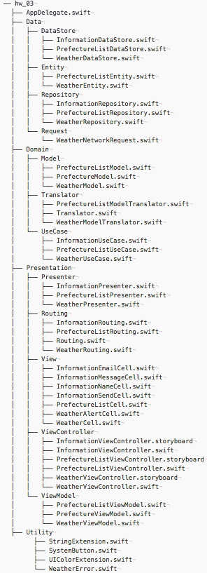 f:id:cluex-developers:20170627171217p:plain f:id:cluex-developers:20170627171217p:plain