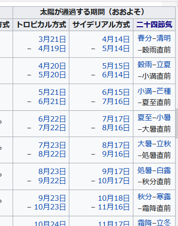 f:id:cm3ak:20220115135226p:plain