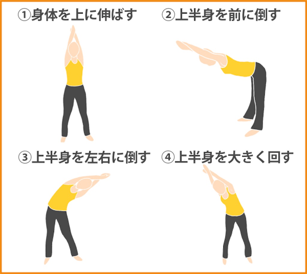 f:id:cml-yuiboochi:20220519202144j:image f:id:cml-yuiboochi:20220519202144j:image
