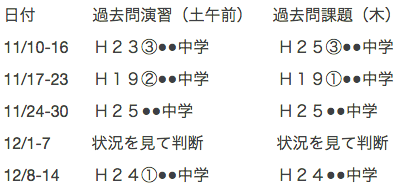 f:id:cmocmo:20151128000610p:plain f:id:cmocmo:20151128000610p:plain