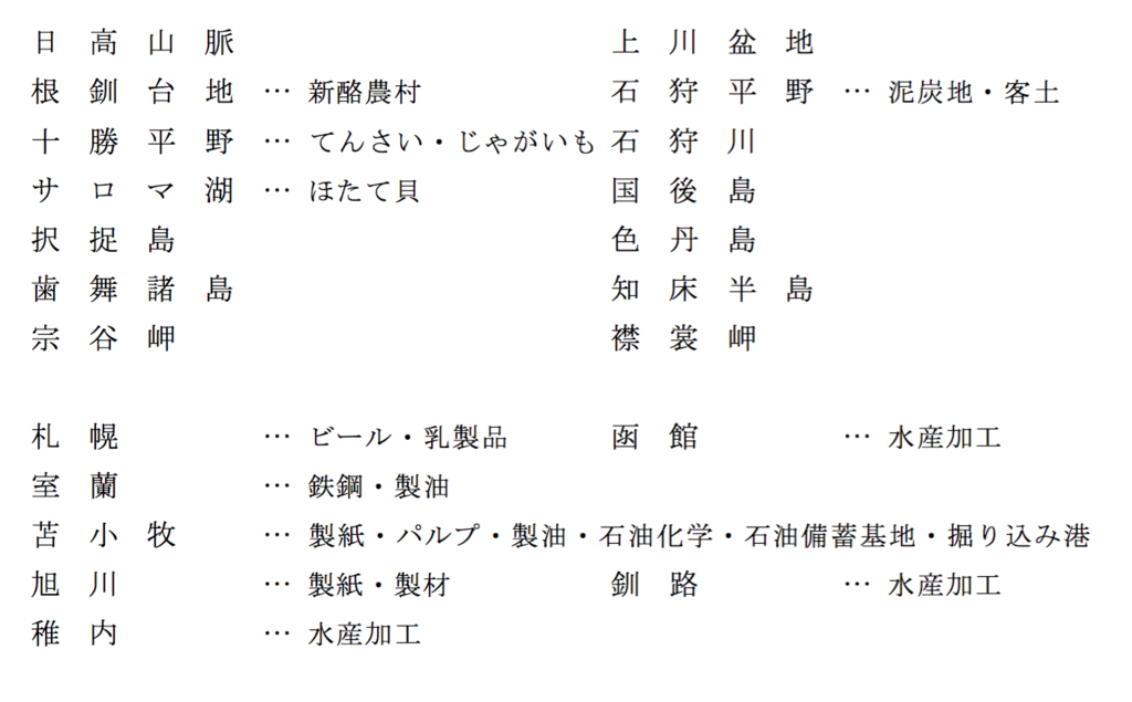 小学生の地理入門 白地図学習 北海道 Cmoからのお知らせ 小学生の地理入門 白地図学習 北海道 Cmoからのお知らせ