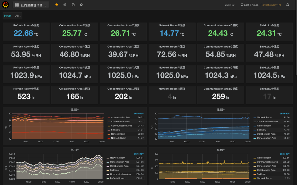 f:id:cmpokuma:20200508162117p:plain f:id:cmpokuma:20200508162117p:plain