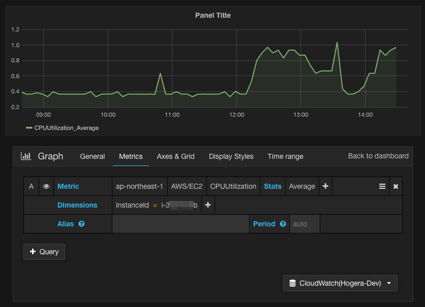 f:id:cmpokuma:20200508171845p:plain Graphs setting
