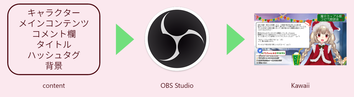 f:id:cmyUE:20200710131900p:plain f:id:cmyUE:20200710131900p:plain