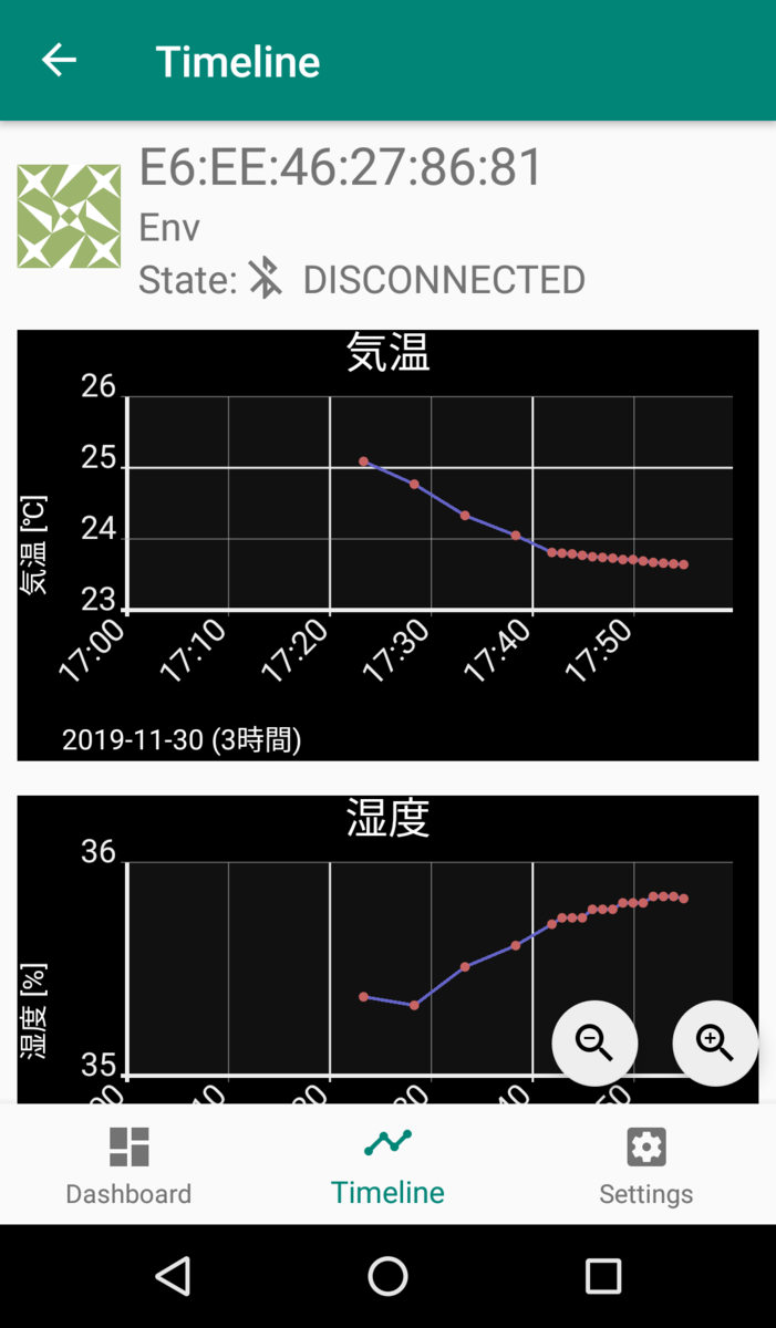 f:id:cnaos:20191204230628p:plain f:id:cnaos:20191204230628p:plain
