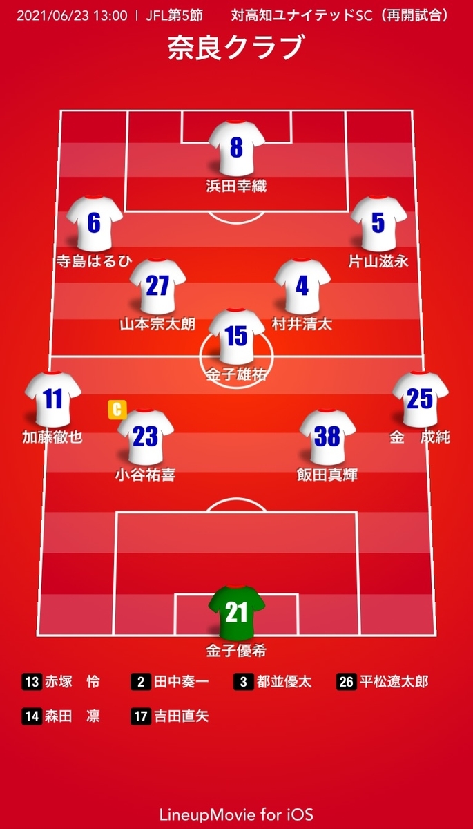 入れ替え戦とは スポーツの人気 最新記事を集めました はてな