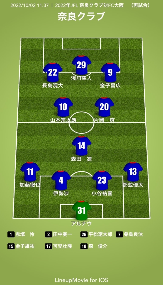 イエローカードとは スポーツの人気 最新記事を集めました はてな