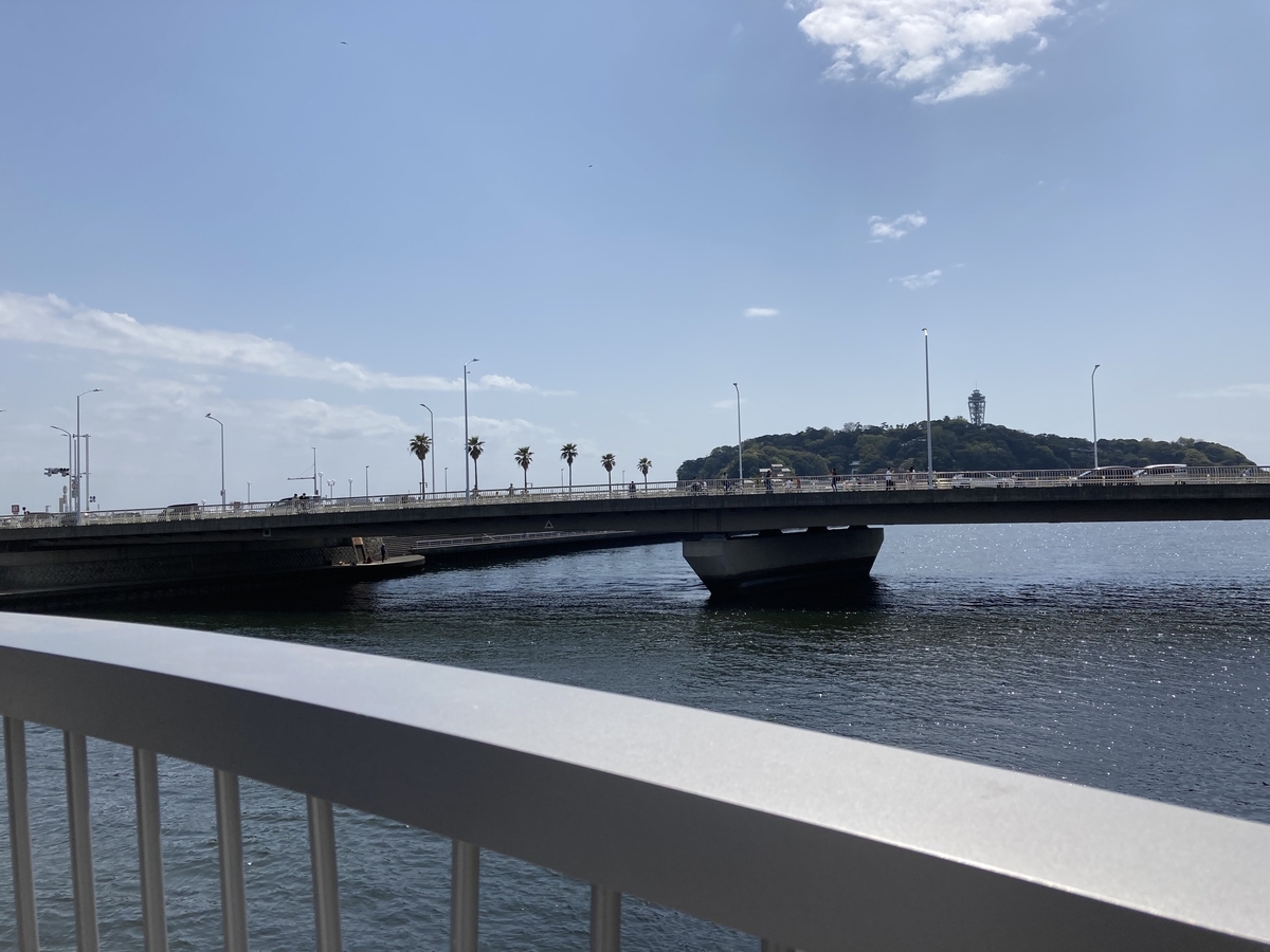 f:id:cnokichi:20210403211833j:plain