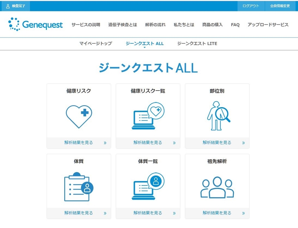 Genequest 遺伝子の探求 我々はどこからきて どこへ行くのか サラリーマン行政書士の読書日記