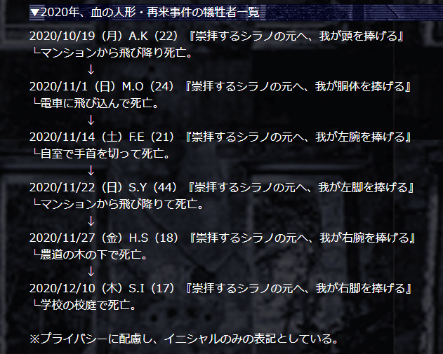 f:id:co1umbine:20201214111025p:plain