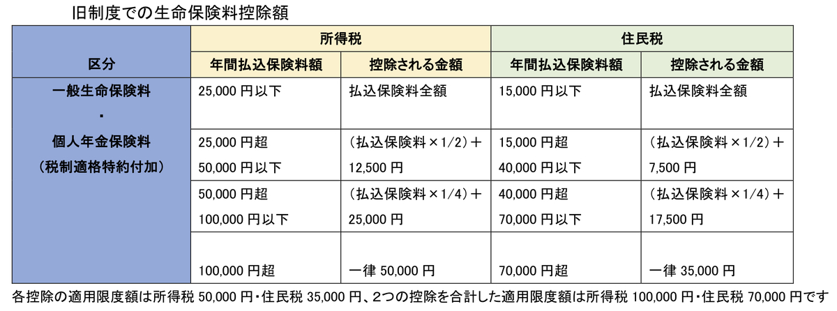 f:id:co_cobachi:20201013220910j:plain