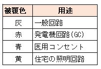 f:id:coachkk:20210914075513j:plain